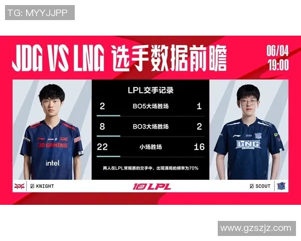 赛后复盘LNG与JDG的耐力对决分析及战术探讨