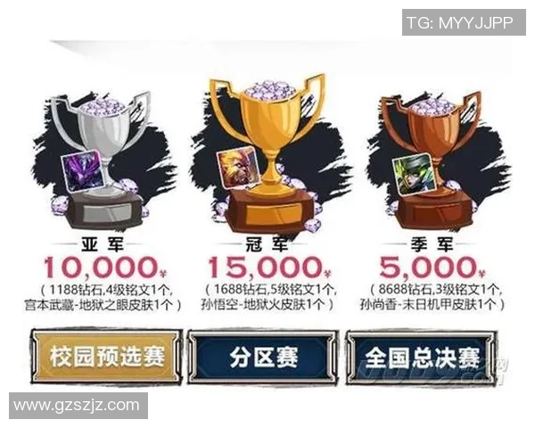 高校联赛V5战队速度表现分析与战术探讨 高校联赛V5战队速度表现分析与战术探讨