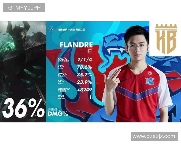 电竞实时数据分析聚焦LNG团队配合策略与战术探讨