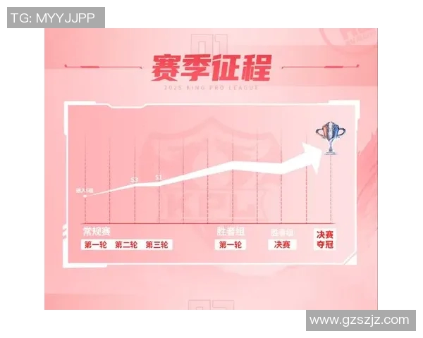 电竞比分深度对话赵军探寻英雄联盟背后的奋斗与荣耀人生
