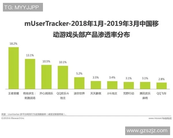 电竞比分专访刘芳揭秘王者荣耀成功背后的策略与团队合作 电竞比分专访刘芳揭秘王者荣耀成功背后的策略与团队合作