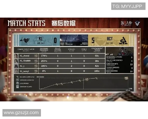 洲际赛中LNG展现灵活战术与应变能力的深度分析