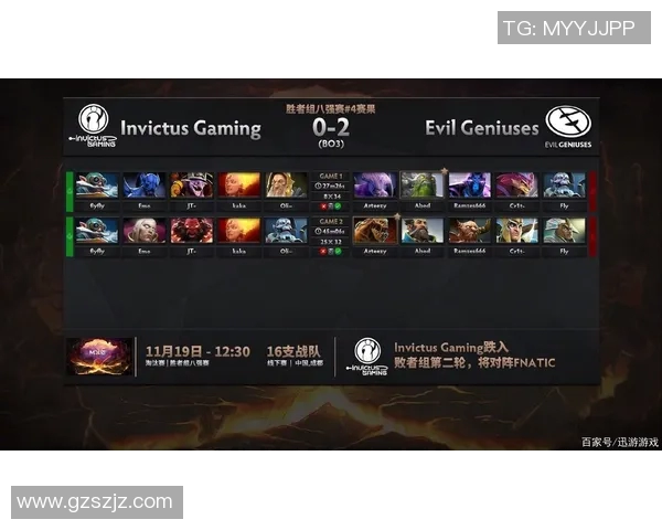 电竞实时数据分析DOTA2IG战队防守反击的得失与策略探讨实时数据 电竞实时数据分析DOTA2IG战队防守反击的得失与策略探讨实时数据