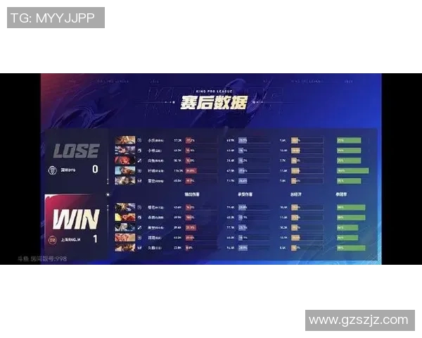 2026电竞新闻和平精英战术解析RNG如何实现全局压制与对手的战略优势